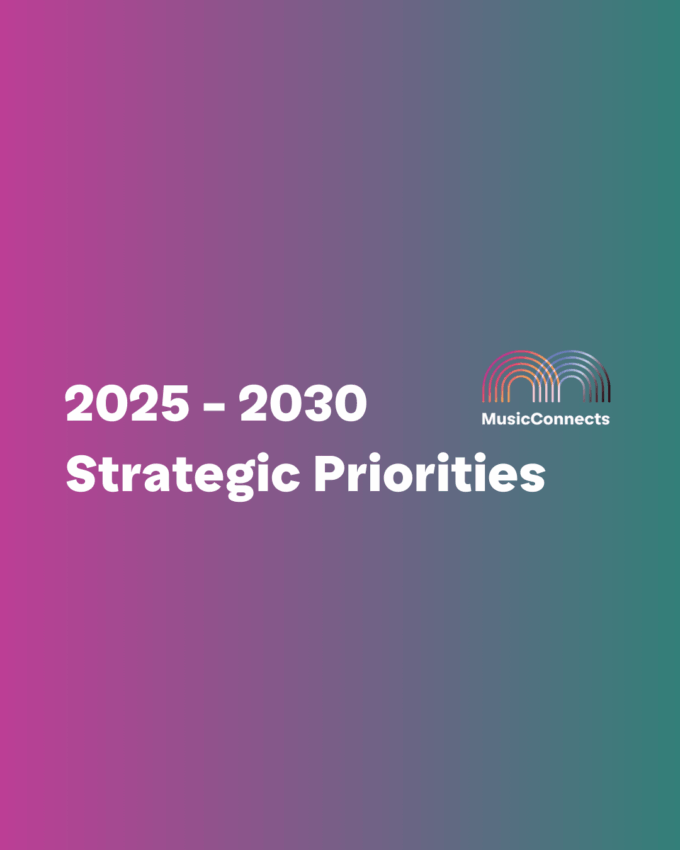Strategic Priorities 2025-2030